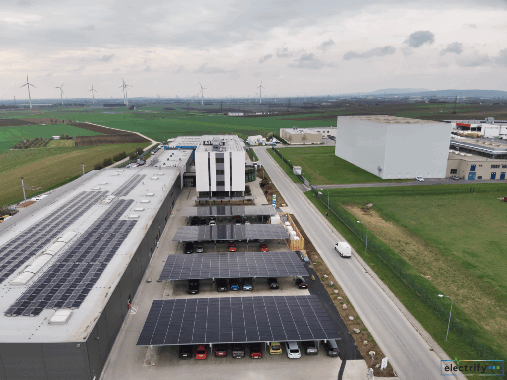 Luftaufnahme eines Firmengebäudes mit großen Solardächern, Parkflächen mit PV-Carports und Ladeinfrastruktur, im Hintergrund Windräder.